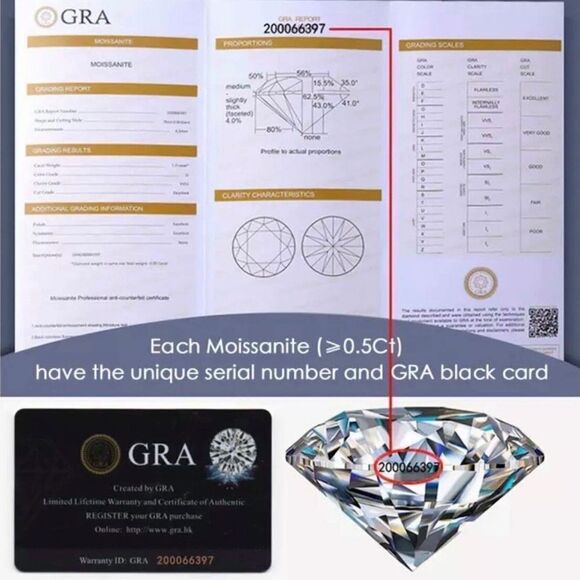 💎OS5💎 New 2CT Diamond Moissanite Loose Fiery Icy Flashy Stone Rock Men Women - Picture 13 of 16